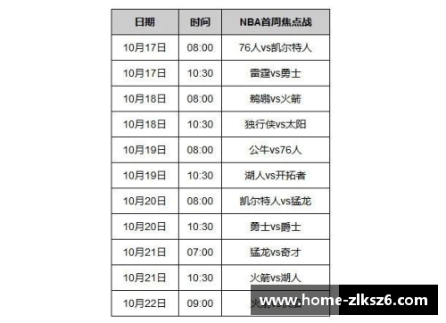 NBA赛程一览：全面解读2024-2025赛季赛程安排