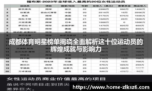 z6尊龙凯时平台